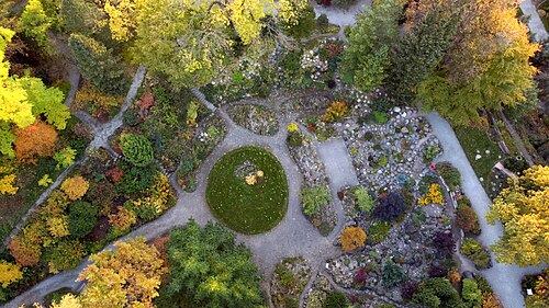 Palmarium et serres du Jardin botanique de l'université de Tartu, Tartu, comté de Tartu